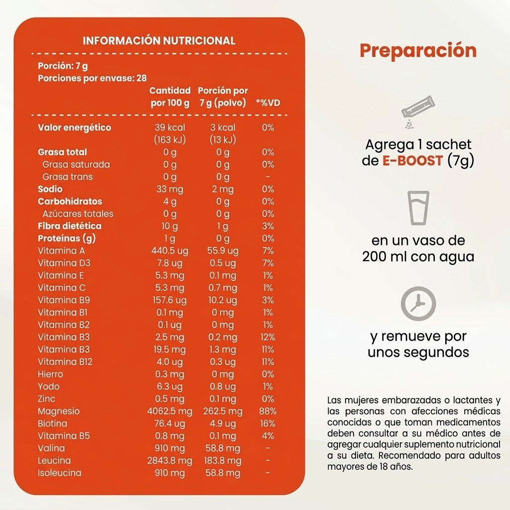 EBOOST | Vigorizante Sexual Natural | Tu aliado en el ring | Maca Negra, Huarnapo Macho, Guaraná | 28 Tomas por Pack