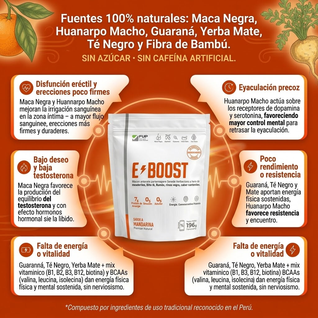 EBOOST | Vigorizante Sexual Natural | Tu aliado en el ring | Maca Negra, Huarnapo Macho, Guaraná | 28 Tomas por Pack