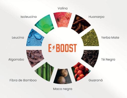 E-BOOST | Vigorizante Sexual Natural | Tu aliado en el ring